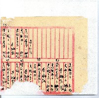 光緒廿二年廿三年廿五年協隆號日清簿藏品圖，第66張