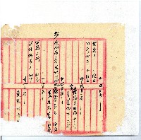 光緒廿二年廿三年廿五年協隆號日清簿藏品圖，第68張