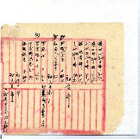 光緒廿二年廿三年廿五年協隆號日清簿藏品圖，第74張