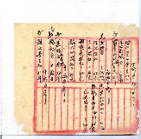 光緒廿二年廿三年廿五年協隆號日清簿藏品圖，第75張