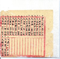 光緒廿二年廿三年廿五年協隆號日清簿藏品圖，第76張