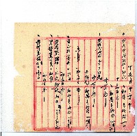 光緒廿二年廿三年廿五年協隆號日清簿藏品圖，第79張