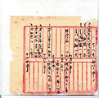 光緒廿二年廿三年廿五年協隆號日清簿藏品圖，第85張