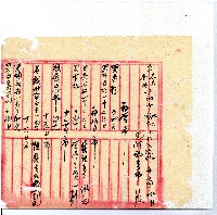 光緒廿二年廿三年廿五年協隆號日清簿藏品圖，第92張