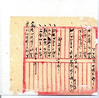 光緒廿二年廿三年廿五年協隆號日清簿藏品圖，第97張