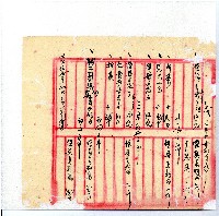 光緒廿二年廿三年廿五年協隆號日清簿藏品圖，第99張