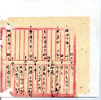 光緒廿二年廿三年廿五年協隆號日清簿藏品圖，第100張