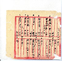 光緒廿二年廿三年廿五年協隆號日清簿藏品圖，第101張