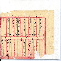 光緒廿二年廿三年廿五年協隆號日清簿藏品圖，第118張