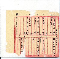 光緒廿二年廿三年廿五年協隆號日清簿藏品圖，第119張