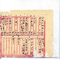 光緒廿二年廿三年廿五年協隆號日清簿藏品圖，第120張