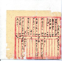 光緒廿二年廿三年廿五年協隆號日清簿藏品圖，第121張