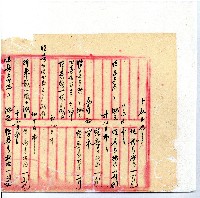 光緒廿二年廿三年廿五年協隆號日清簿藏品圖，第126張