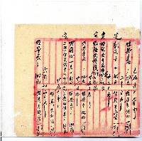 光緒廿二年廿三年廿五年協隆號日清簿藏品圖，第127張