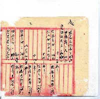 光緒廿二年廿三年廿五年協隆號日清簿藏品圖，第132張