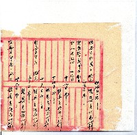 光緒廿二年廿三年廿五年協隆號日清簿藏品圖，第134張