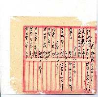 光緒廿二年廿三年廿五年協隆號日清簿藏品圖，第135張