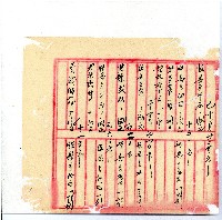 光緒廿二年廿三年廿五年協隆號日清簿藏品圖，第137張