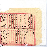 光緒廿二年廿三年廿五年協隆號日清簿藏品圖，第138張