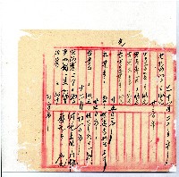 光緒廿二年廿三年廿五年協隆號日清簿藏品圖，第139張