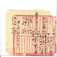 光緒廿二年廿三年廿五年協隆號日清簿藏品圖，第141張