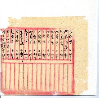 光緒廿二年廿三年廿五年協隆號日清簿藏品圖，第142張