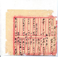 光緒廿二年廿三年廿五年協隆號日清簿藏品圖，第145張