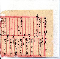 光緒廿二年廿三年廿五年協隆號日清簿藏品圖，第152張