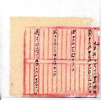 光緒廿二年廿三年廿五年協隆號日清簿藏品圖，第153張