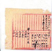 光緒廿二年廿三年廿五年協隆號日清簿藏品圖，第155張