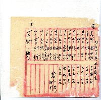 光緒廿二年廿三年廿五年協隆號日清簿藏品圖，第157張