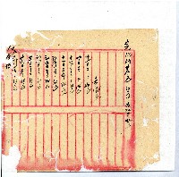 光緒廿二年廿三年廿五年協隆號日清簿藏品圖，第172張