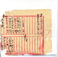 光緒廿二年廿三年廿五年協隆號日清簿藏品圖，第174張