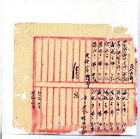 光緒廿二年廿三年廿五年協隆號日清簿藏品圖，第175張