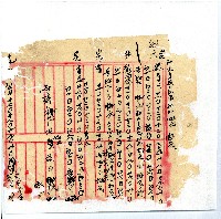 光緒廿二年廿三年廿五年協隆號日清簿藏品圖，第184張