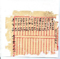 光緒廿二年廿三年廿五年協隆號日清簿藏品圖，第185張