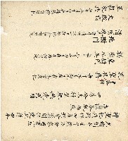 光緒八年分家總簿藏品圖，第9張