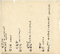 光緒八年分家總簿藏品圖，第12張