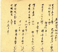 明治三十三年帳簿藏品圖，第6張