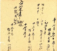 明治三十三年帳簿藏品圖，第22張