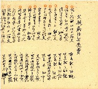 明治三十三年帳簿藏品圖，第67張