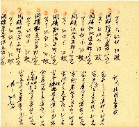 明治三十三年帳簿藏品圖，第76張