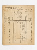民國六十二年四月二十六日蔡秋淋公務人員履歷表藏品圖，第1張