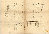 蔡秋淋之臺灣省公立中小學校教職員福利金籌集管理委員會招待六十年度教師節參加中央宴會本省資深及特殊優良教師通知藏品圖，第4張