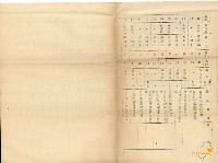 蔡秋淋之臺灣省公立中小學校教職員福利金籌集管理委員會招待六十年度教師節參加中央宴會本省資深及特殊優良教師通知藏品圖，第6張