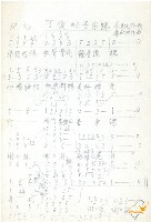 野餐伴奏譜等多種蔡秋淋作樂譜藏品圖，第32張