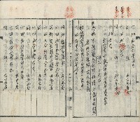 昭和拾八年八月九日蔡猷錚蔡貫一蔡貫二從兄弟分爨協議財產分配契約書藏品圖，第6張