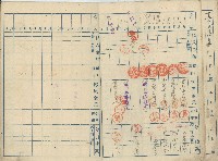 大正十四年弍月五日貯金者組合員蔡氏免於有限責任鹿港信用組合開立之小口當座貯金通帳藏品圖，第5張