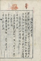 昭和拾八年拾弍月弍拾日由蔡猷錚蔡貫一蔡貫二共同訂立之債務分擔契約書藏品圖，第1張