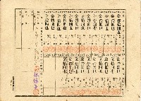株主蔡敦波所持鹿港製鹽株式會社於大正拾四年拾月壹日發行之株券正反面藏品圖，第75張